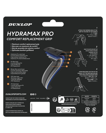 Dunlop Hydramax Pro Replacement Grip rear side packaging